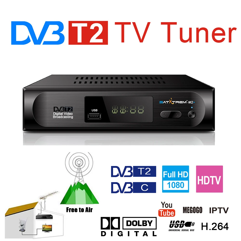 Приемник цифрового тв: низкие цены купить в