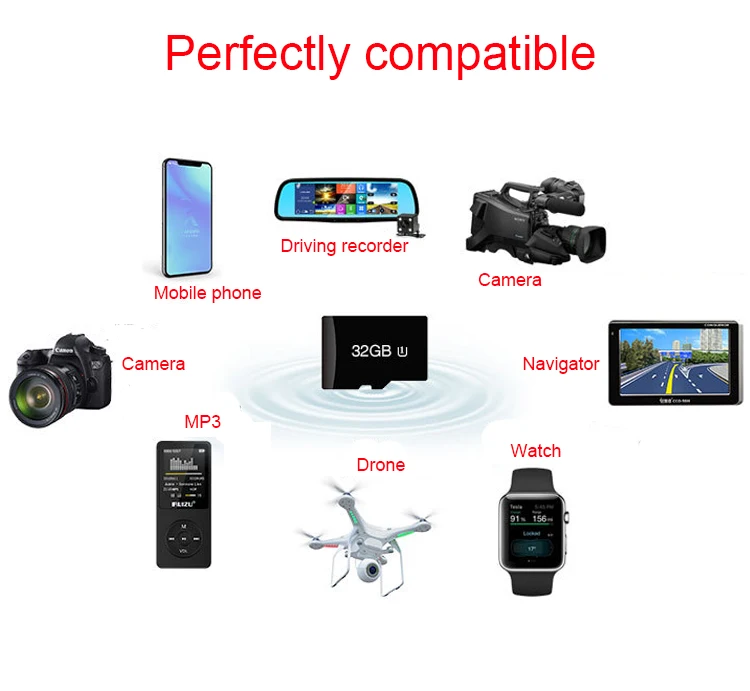 Универсальная навигационная карта 8G с GPS картами для Micro SD класса 10 TF WinCE DVD плеер