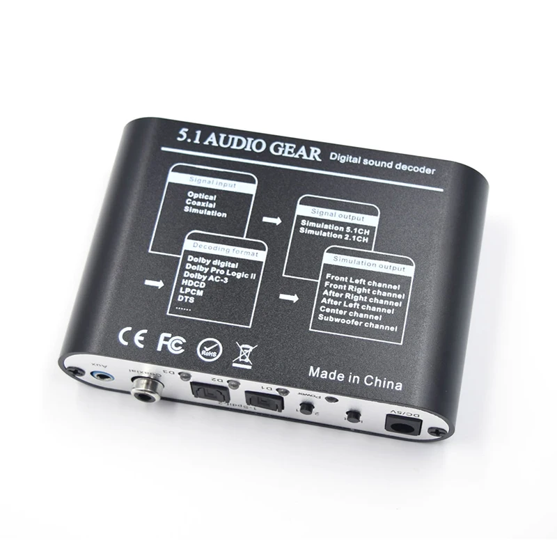 5 1 o Gear цифровой звуковой декодер цифро аналоговый DAC оптический коаксиальный USB
