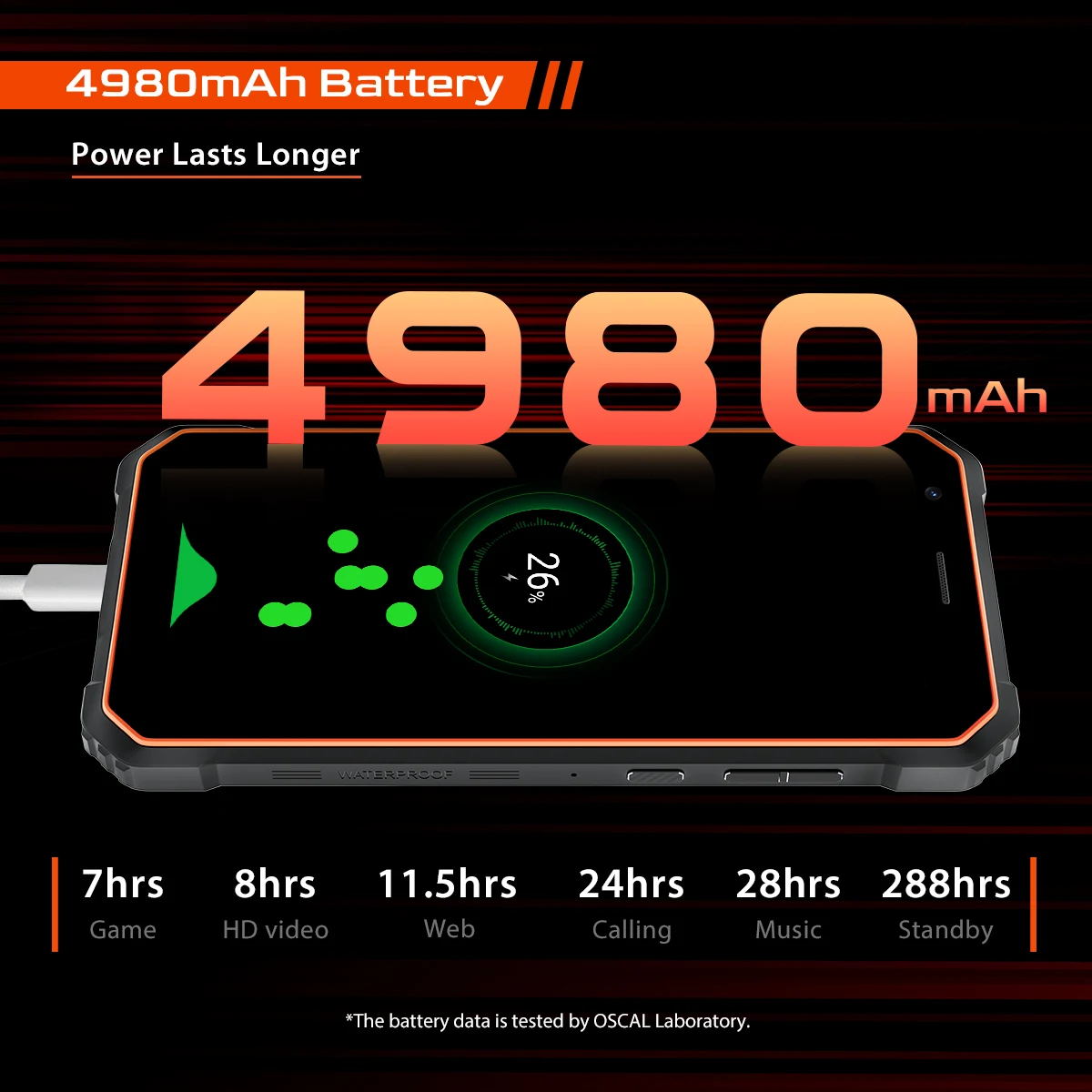 Смартфон BLACKVIEW OSCAL S60 защищенный IP68 5 7 дюйма 3 + 16 ГБ 4980 мА · ч Android 11 | Мобильные