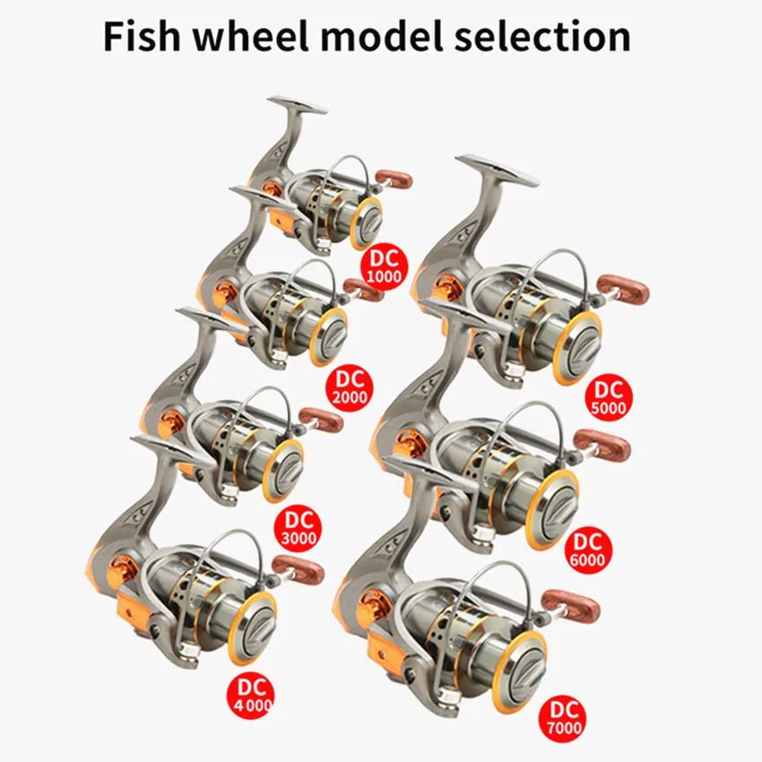 

Fishing Reel Spinning Reel Spool Sea Boat Rock Fishing Accessories Saltwater Fishing Spinning Metal Spool