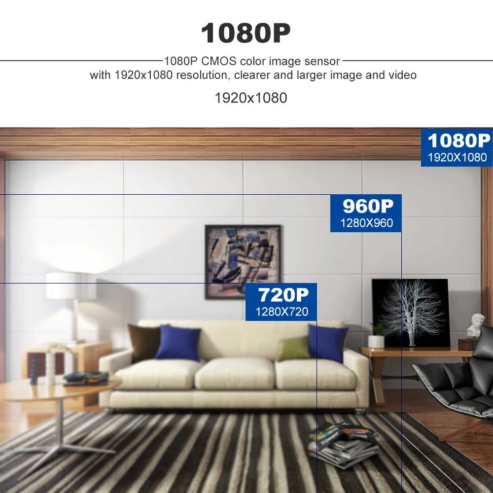 KKmoon 1080P AHD Купол CCTV аналоговый Камера 3 6 мм объектив 1/2.8 CMOS 2.0MP IR CUT 24 шт ИК