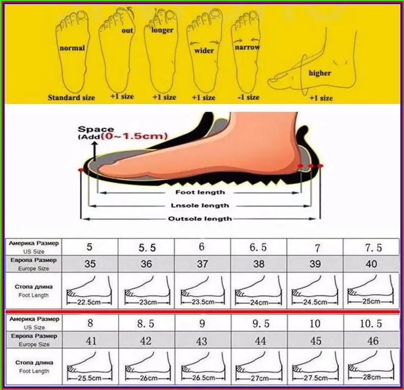 Осенне-зимние новые винтажные ботинки на застежке-молнии бабушкины туфли для