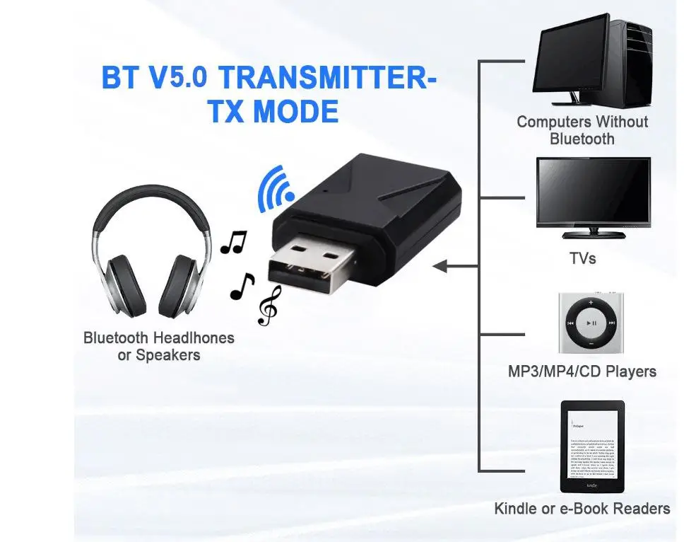 Мини стерео Bluetooth AUX RCA USB 3 5 мм разъем для ТВ ПК автомобильный комплект