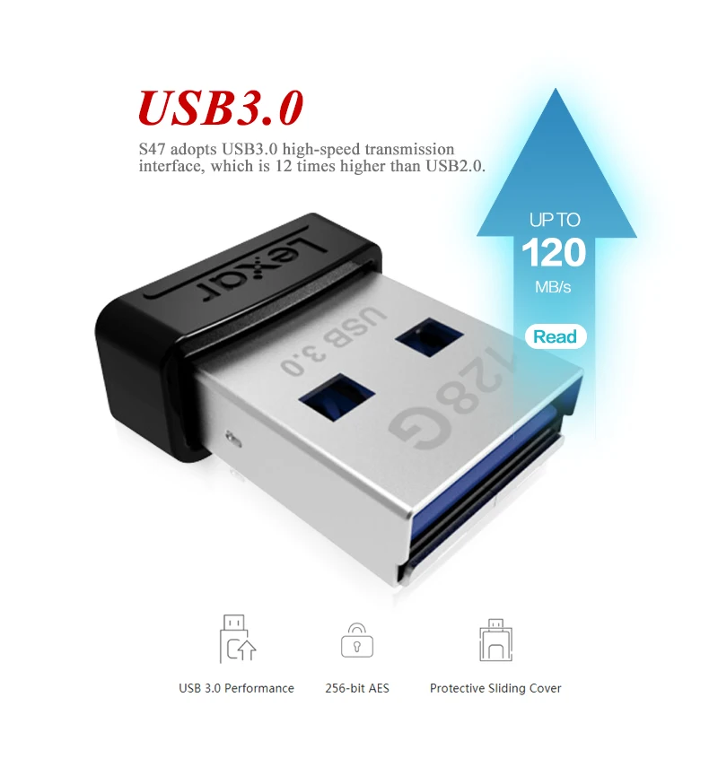 LEXAR USB 3,0 флеш-накопитель 32 Гб 64 Гб 100 МБ/с. памяти флеш-накопитель USB 3,0 128 ГБ 120 МБ/с. Шифрование мини U Диск флеш-накопитель