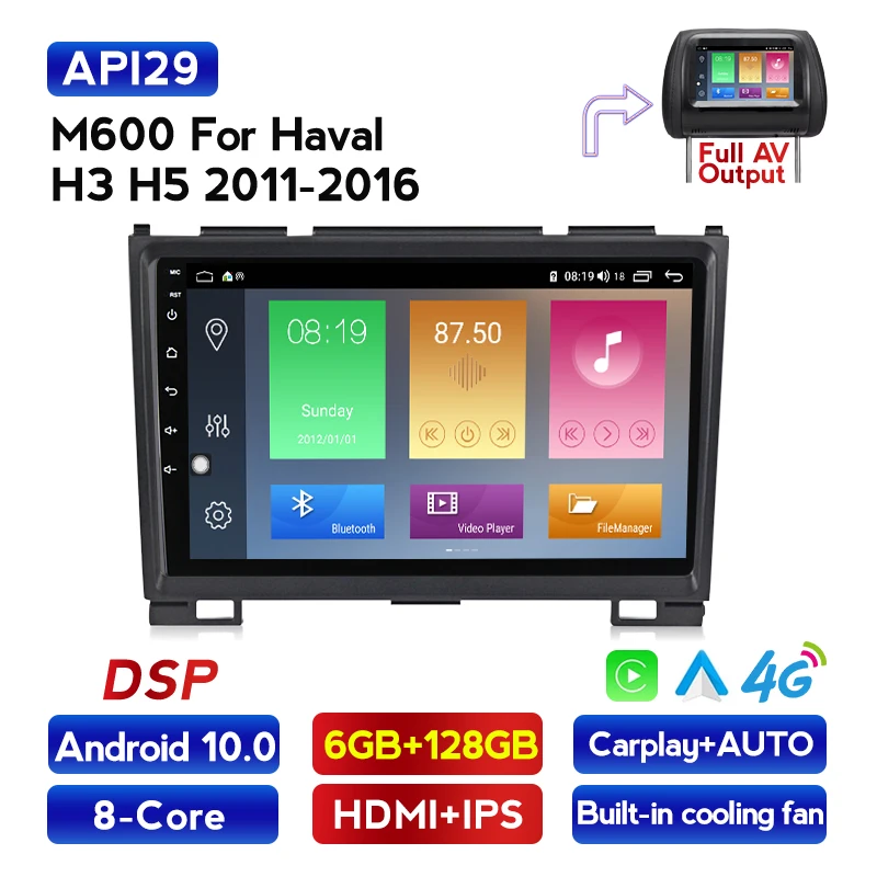 6G + 12G 2din Android10 Автомобиль Радио мультимедийный видеоплеер для Haval Hover Защитные