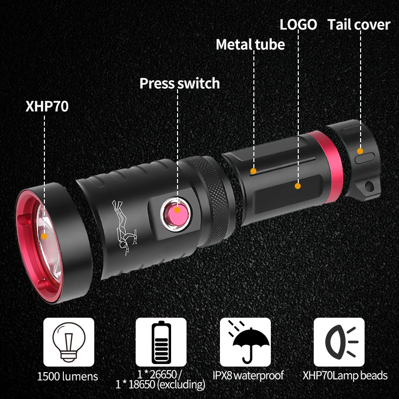 Супер яркий xhp70.2 LED IPX8 водонепроницаемый профессиональный фонарь для дайвинга 26650