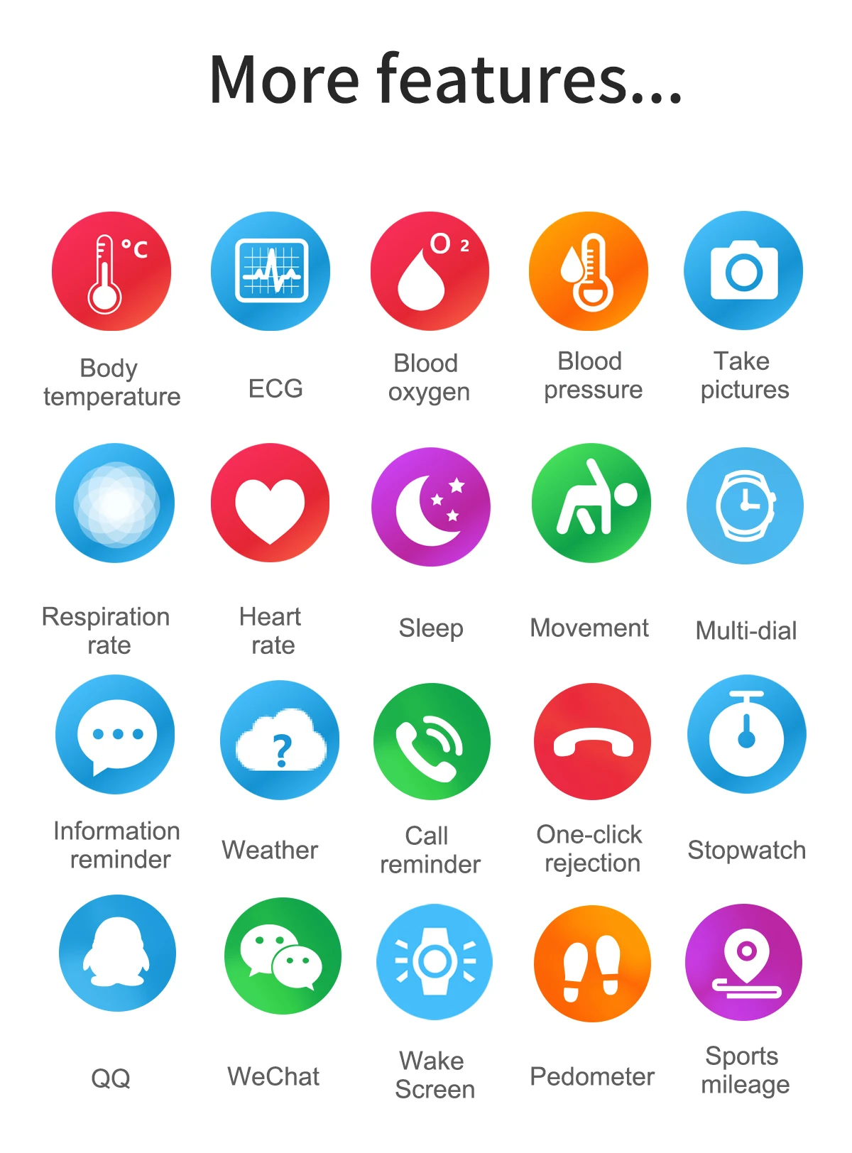 

E80 Body Temperature Measurement Smart Watch Men Women PPG+ECG IP68 Waterproof Respiration Rate Fitness Tracker SmartWatch