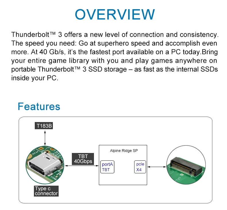 NVME m.2 M ключ SSD корпус type-C PCIEX4 GEN3 40Gbp/s Чехол-адаптер для 2280 внешнего SSD диска sup порт TB3 к M.2 KEY-M порт