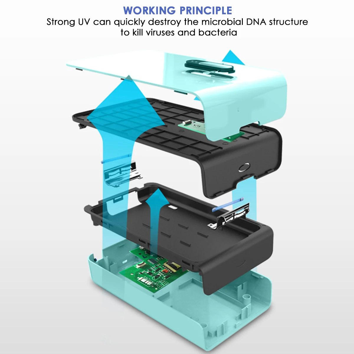Многофункциональная ультрафиолетовая зубная щетка для мобильного телефона