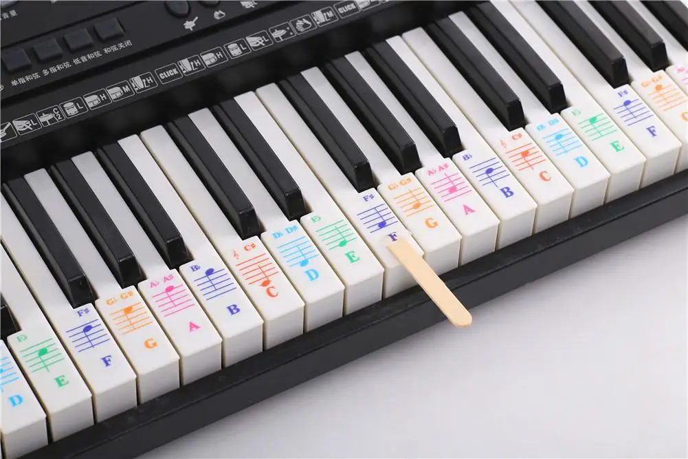 Новейшая клавишная электронная фортепианная наклейка красочная клавиатура