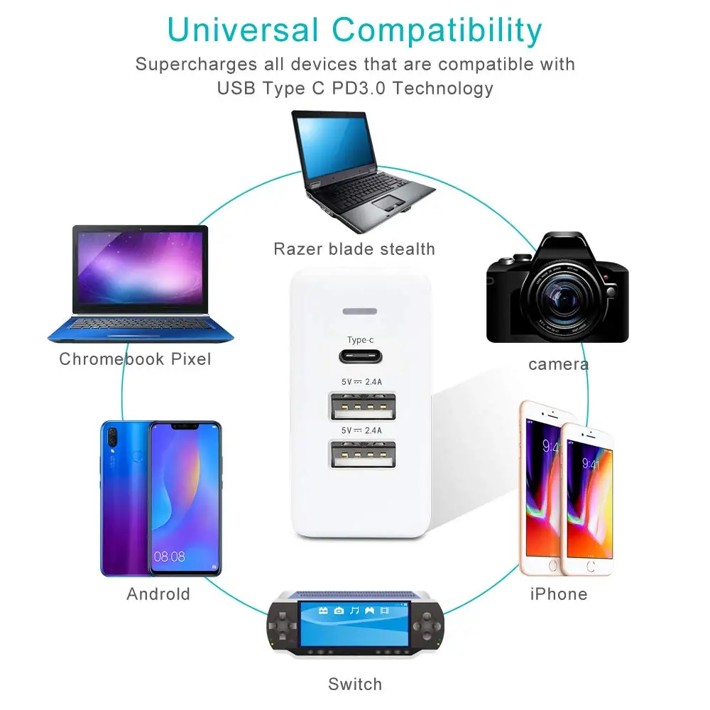Зарядное устройство USB C 65 Вт QC 3 0 в 1|Зарядные устройства| |
