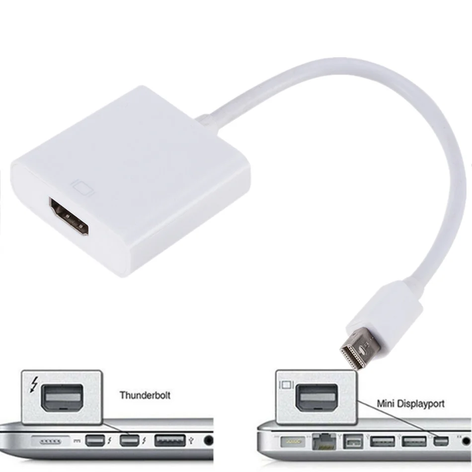 WVVMVV высококачественный интерфейс Thunderbolt мини-порт дисплея Порт DP к
