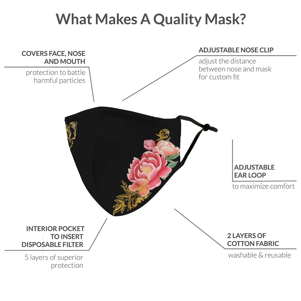 Маска с фильтрами для взрослых Unsiex мягкая хлопковая дышащая маска рта лица улицы