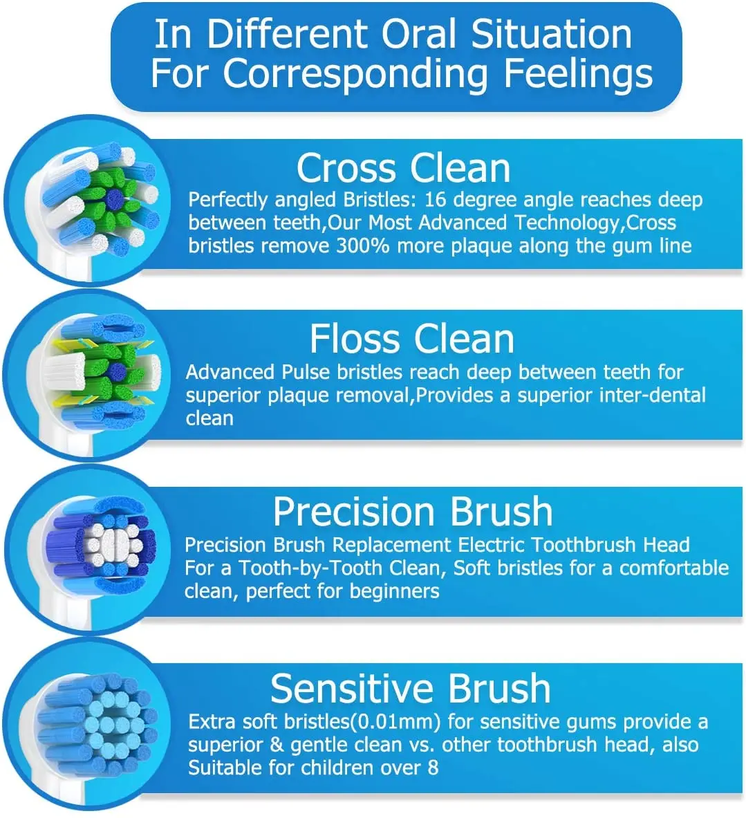 

Generic Replacement Brush Heads, for Braun Oral B Electric Toothbrush,Includes 4 Floss, 4 Cross, 4 Precision & 4 Senstive 16 Pcs