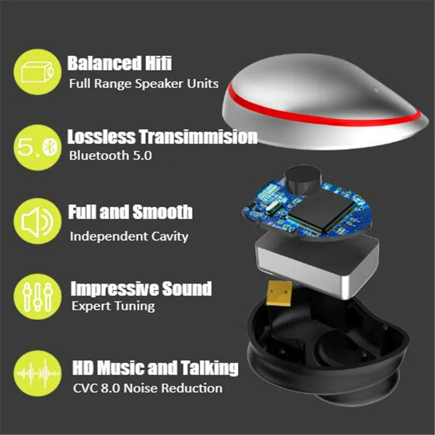 Водонепроницаемые Bluetooth наушники с объемным звуком|Наушники и гарнитуры| |