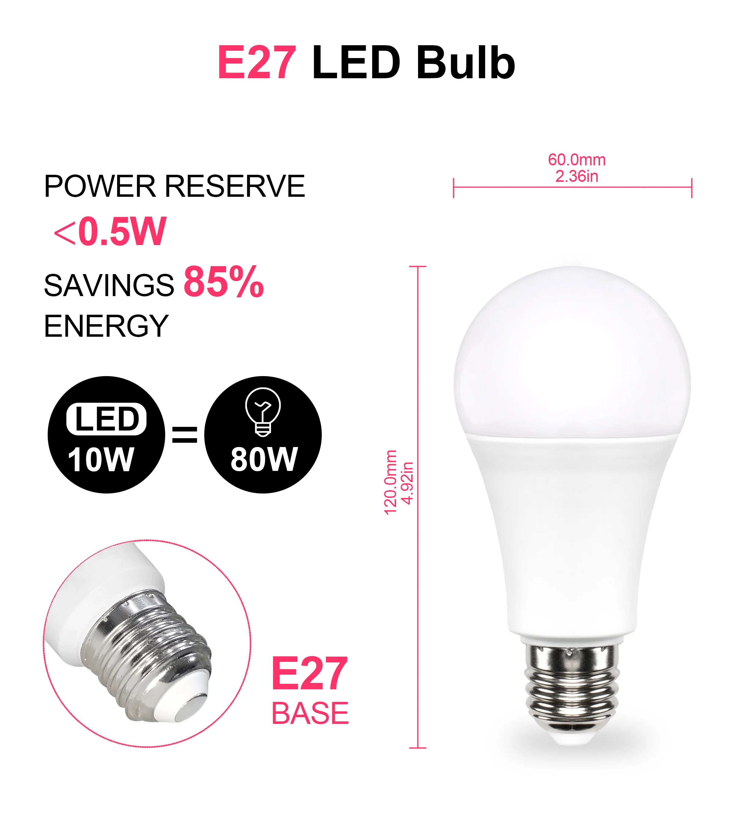 

Owyean Tuya Zigbee 3.0 Smart E27 LED Light Bulb Lamp RGB+W+C Dimmable Work with Hue Smart Life Alexa Home Assistant Automation