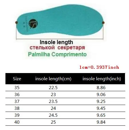 Женская обувь желтые Зеленые кроссовки из сетчатого материала для женщин