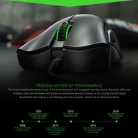 razer deathadder essential wired gaming mouse 6400dpi optical sensor 5 independently programmable buttons ergonomic design