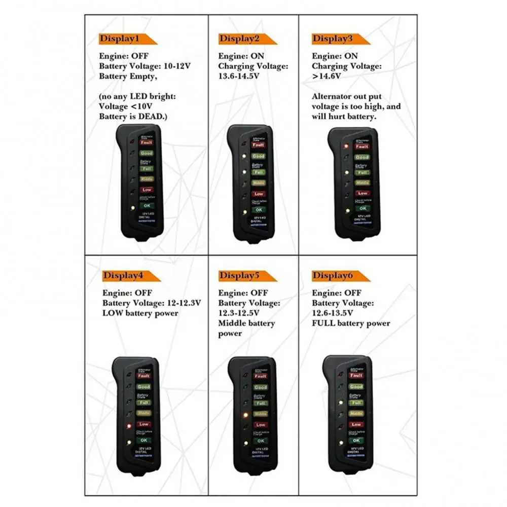 

Professional Car Vehicle Battery Tester Automotive Charging Cranking Analyzer Diagnostic Tool Car Supplies Accessories Products