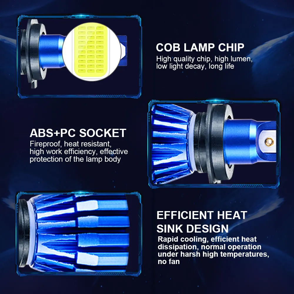 Светодиодная Автомобильная фара H4 H7 Led H11 9005 9006 12 В 4300k 6500k hb3 hb4 противотуманная для