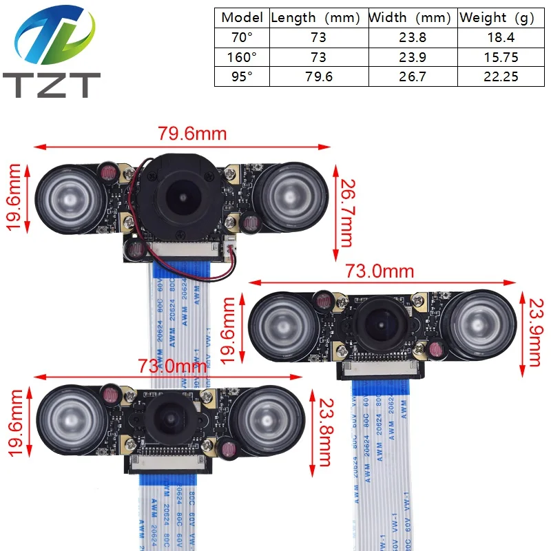 Raspberry Pi 4 камера ночного видения рыбий глаз 5 Мп OV5647 70/95/160 градусов фокусная