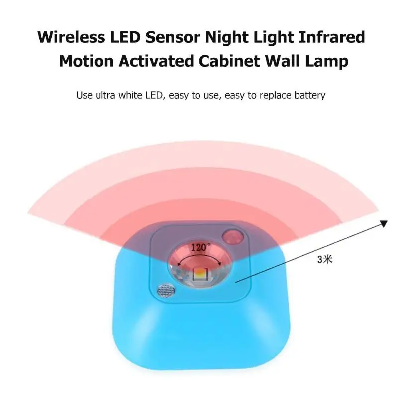 Беспроводной светодиодный Ночной светильник с датчиком инфракрасный настенный