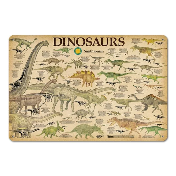 

Dinosaurs Smithsonian Chart Metal Tin Sign Metal Posters