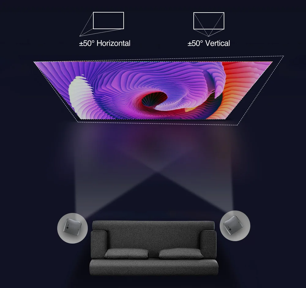 4k проектор для домашнего кинотеатра светодиодный с разрешением 1080P 7200 люменов