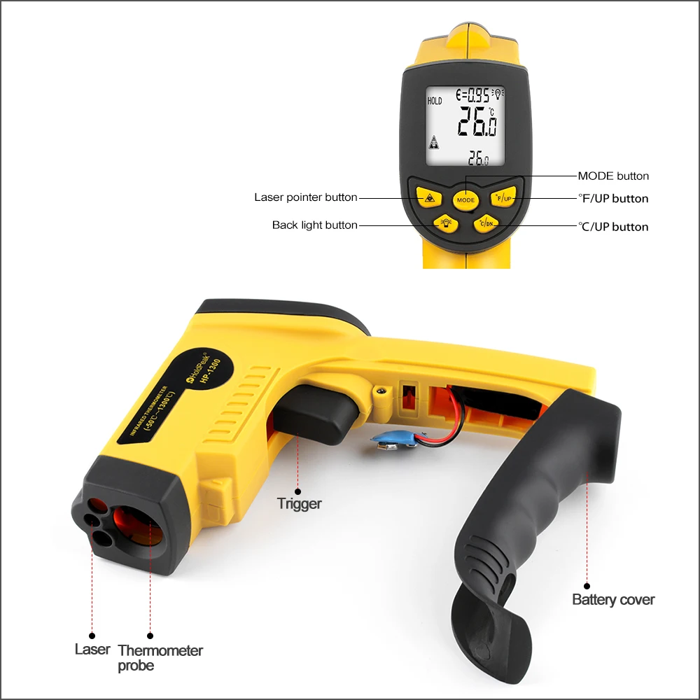 Бесконтактный инфракрасный термометр RZ Цифровой Уличный лазерный ИК-термометр