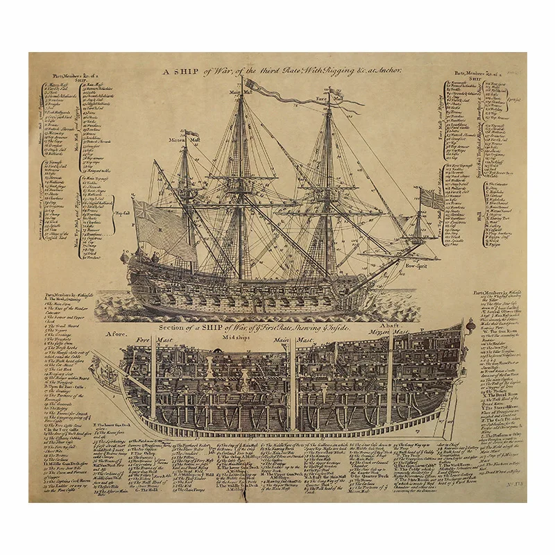 

Great Maritime Era Ancient Warship Design Drawings Vintage Posters Kraft Paper Posters Wall Stickers Mural Decoration