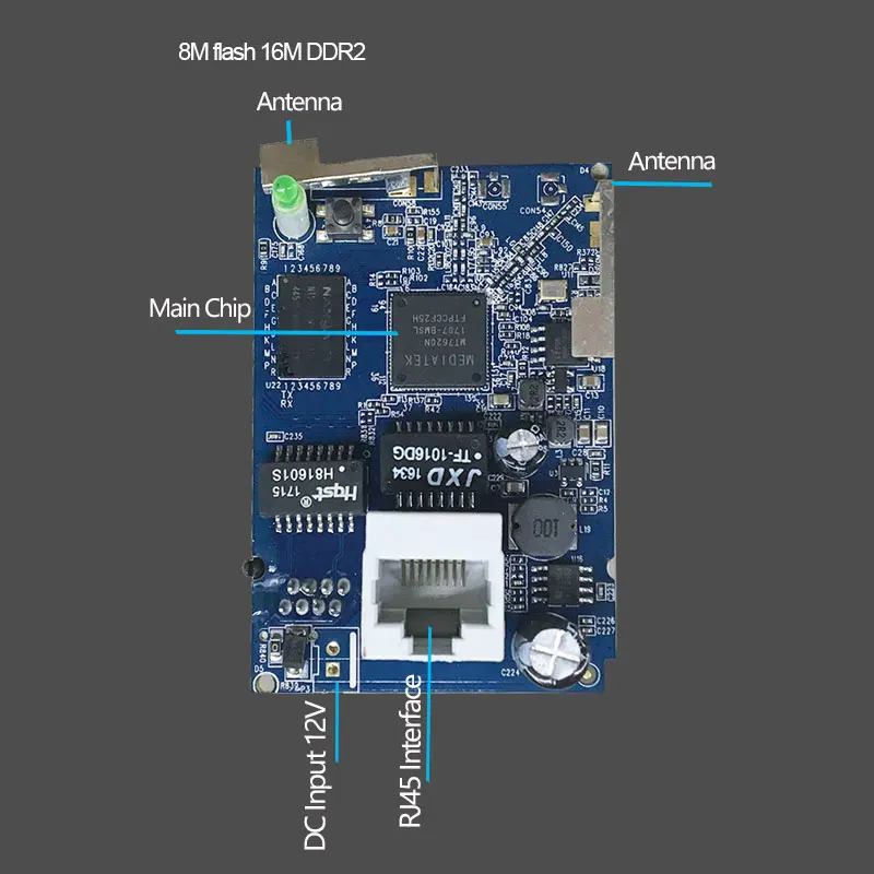 2 4G 300 Мбит/с беспроводной WIFI модуль IEEE802.311bgn Поддержка openwrt flash 8 Мб ddr2 64 mt7620N|Точки