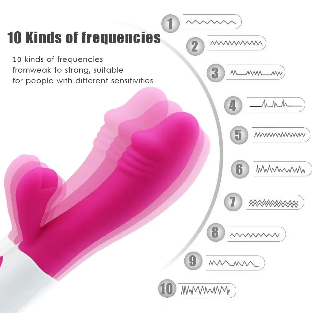 G точка фаллоимитатор кролик вибратор для женщин двойной вибрации силиконовый