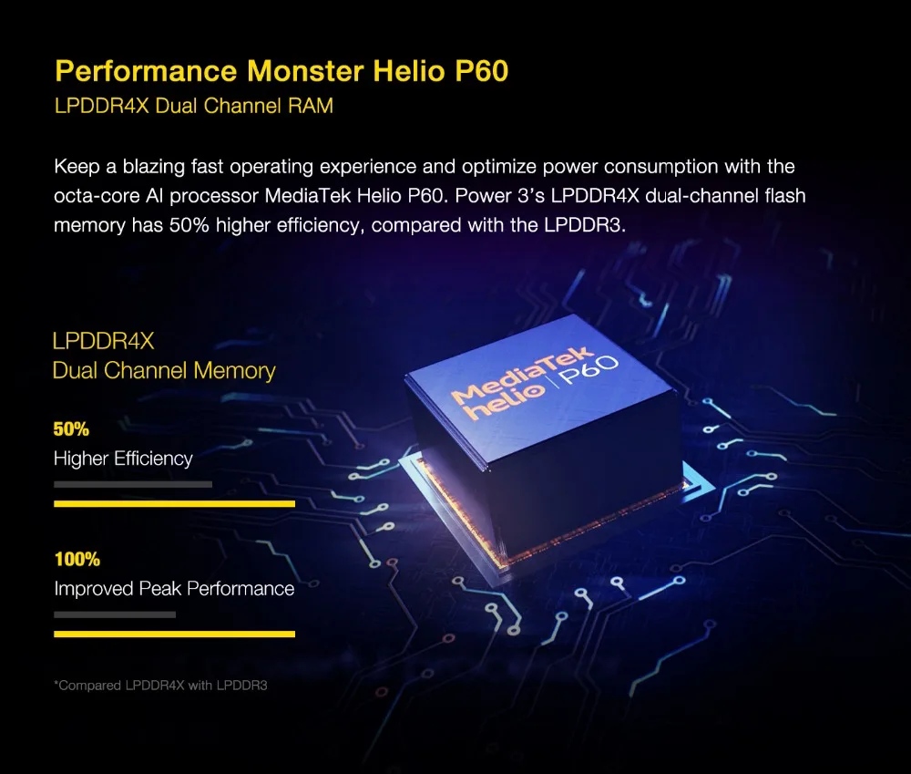 UMIDIGI power 3 Android 10 48MP Quad AI камера 6150 мАч 6,5" FHD+ 4 Гб 64 Гб Helio P60 глобальная версия смартфон NFC предпродажа