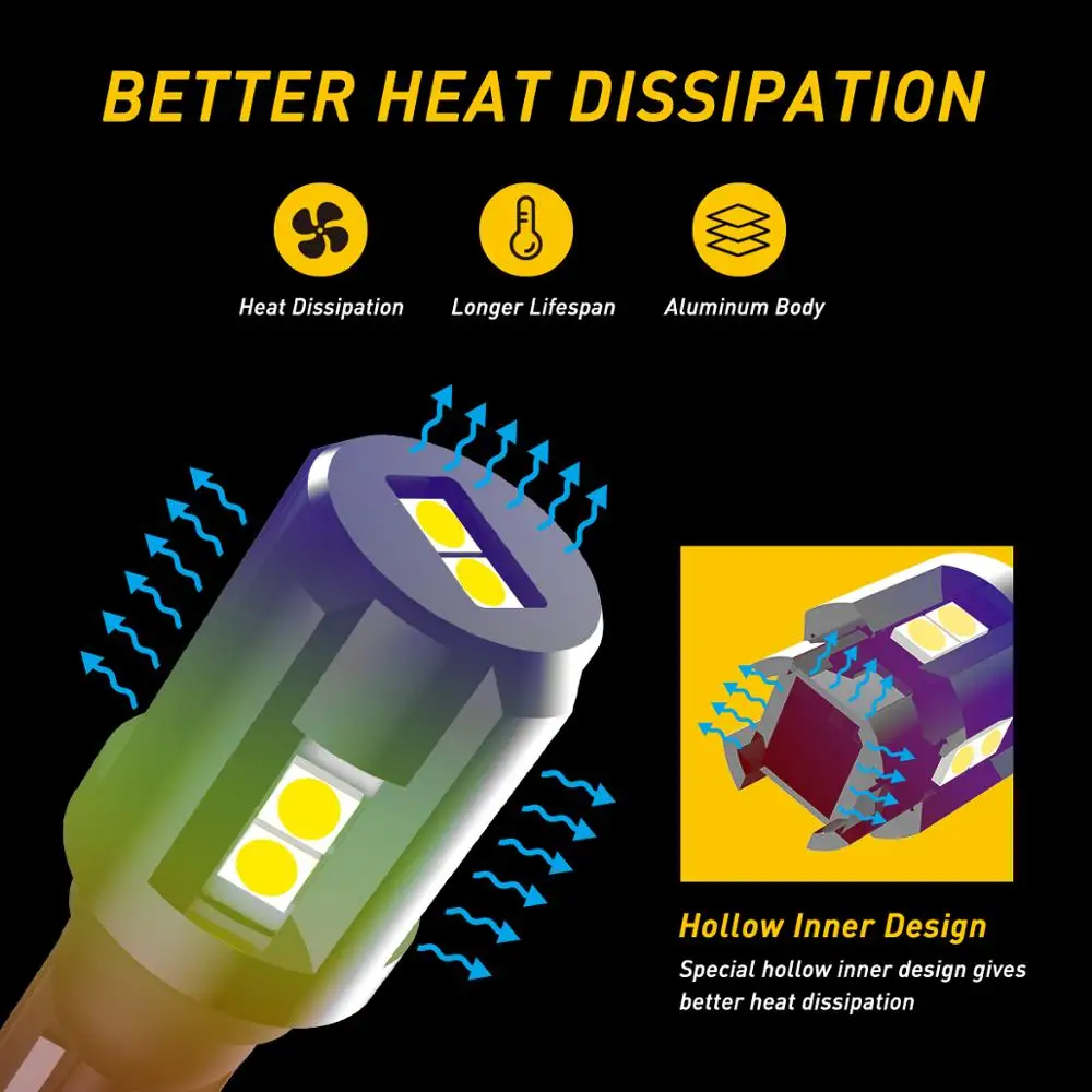 

2x T15 LED Canbus W16W Bulbs Error Free Backup Lights 921 912 LED Bulbs Car Reversing Lamp 6500K White DC12V Car Lights