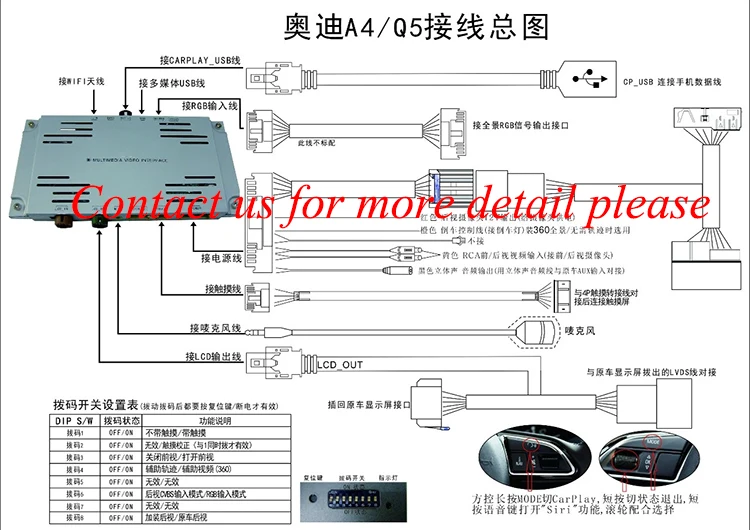 Новая умная Беспроводная камера Apple CarPlay Интерфейс Android авто для Audi NON MMI A4 A5 Q5 Symphony Concert B8 B8.5 2008