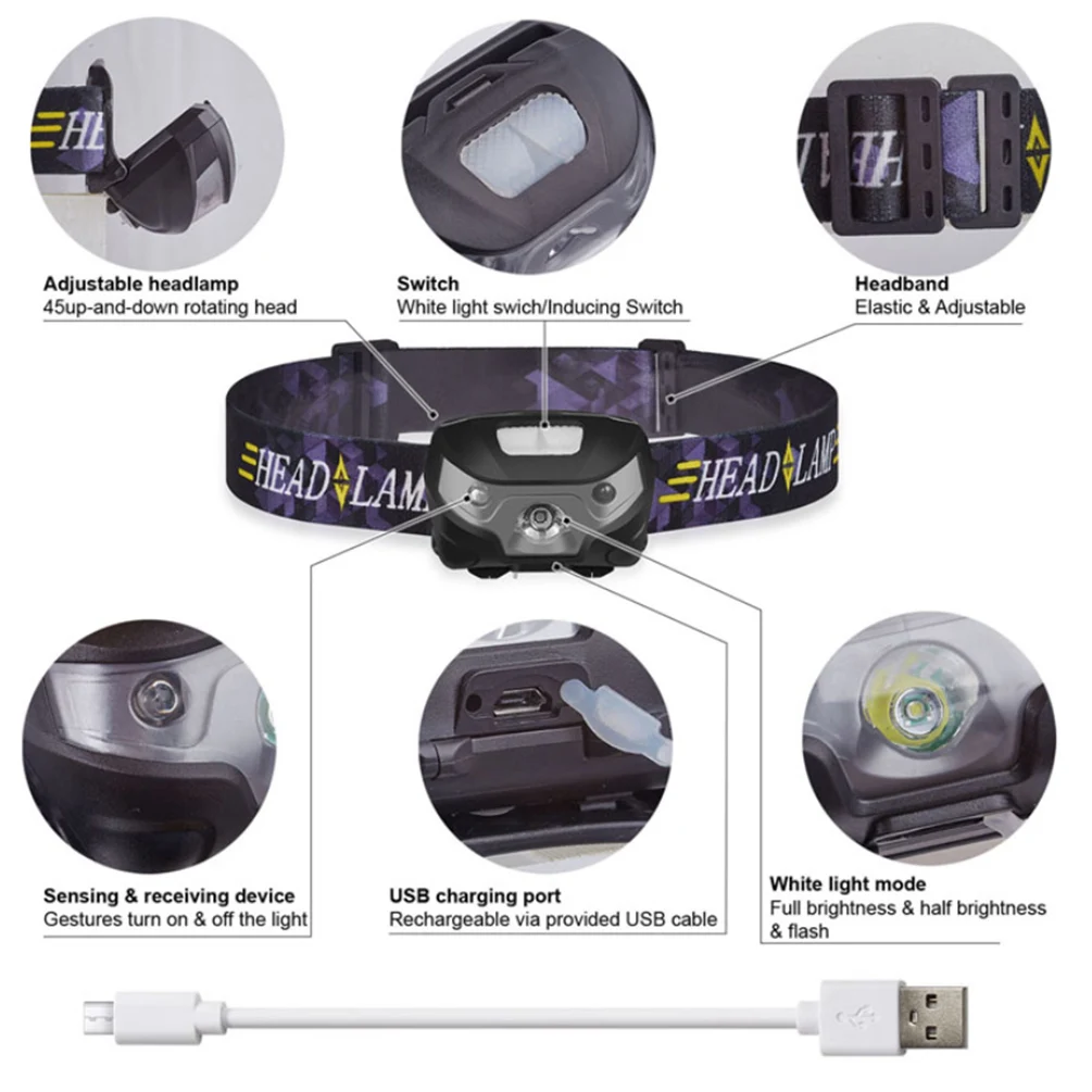 LEDGLE портативный мини USB светодиодный налобный фонарь с зарядкой на открытом воздухе для кемпинга, рыбалки, с батареей, для кемпинга, рыбалки, фонарика