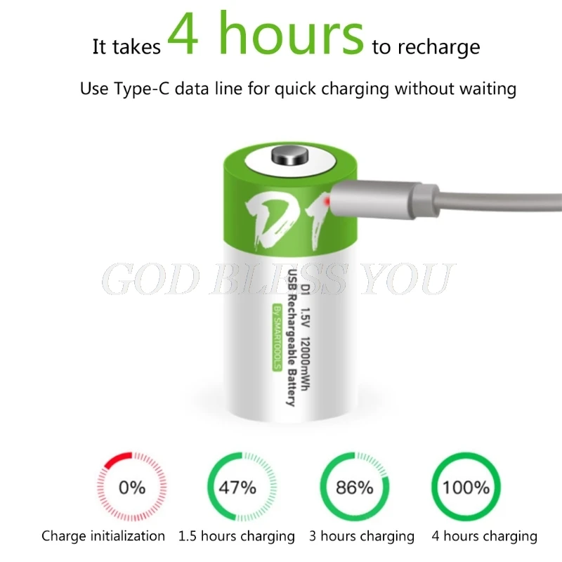 Новая перезаряжаемая USB батарея 1 5 в порт Type C Прямая зарядка D1 газовая плита