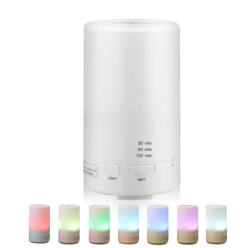 Диффузор для эфирных масел USB Ультразвуковой увлажнитель Портативный диффузор
