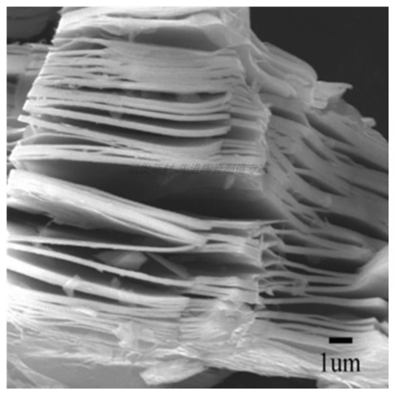 

Mxene phase V2C Mxene ceramic material