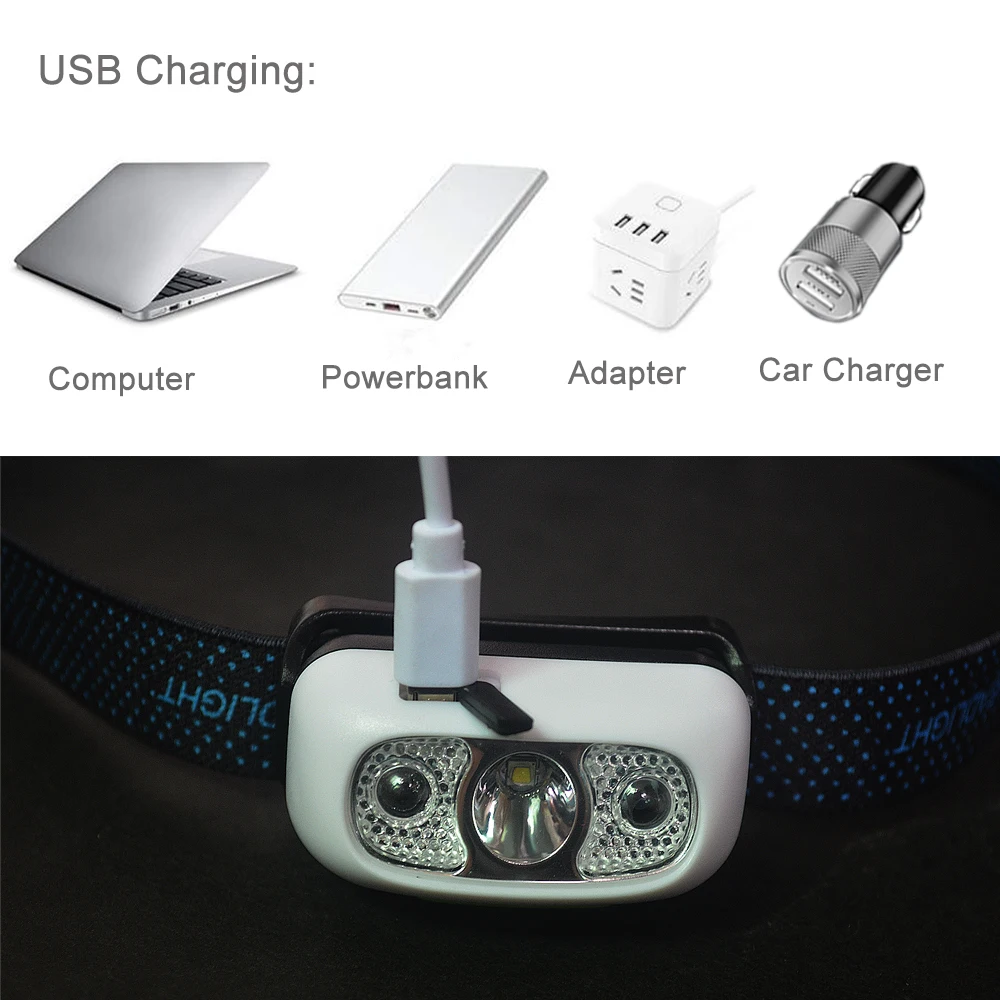 Водонепроницаемый перезаряжаемый фонарь для рыбалки светодиодный высокой