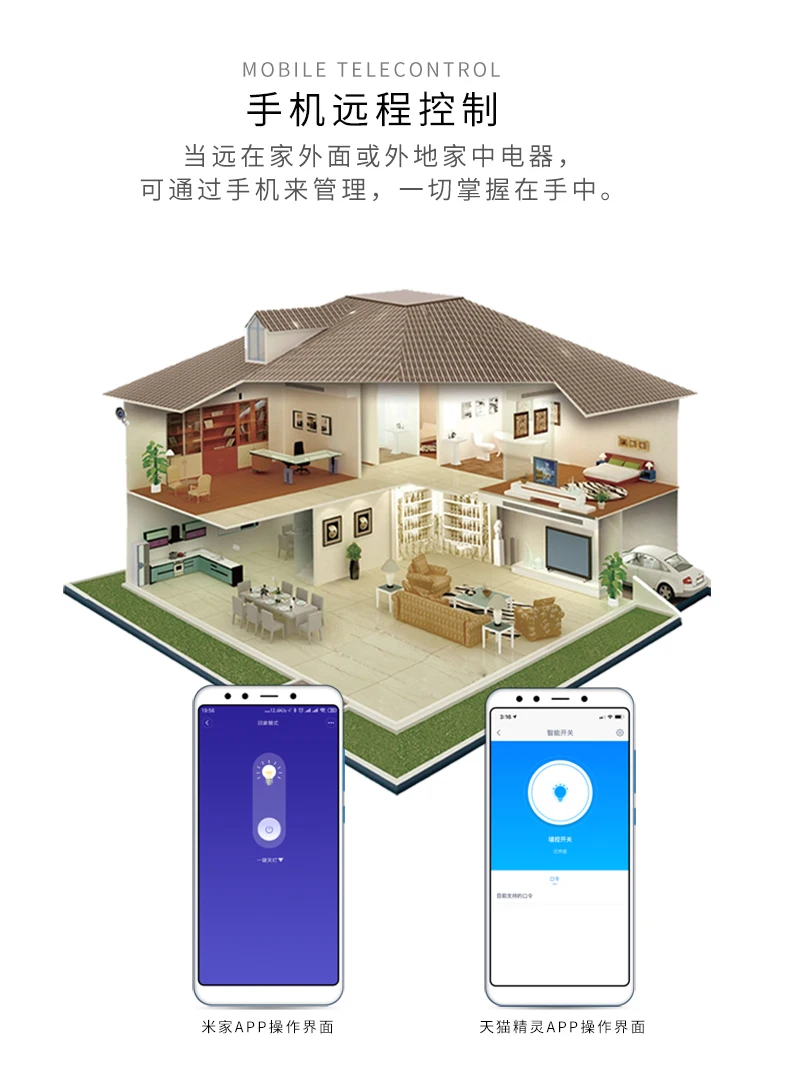 Умная лягушка|Управление умным домом| |