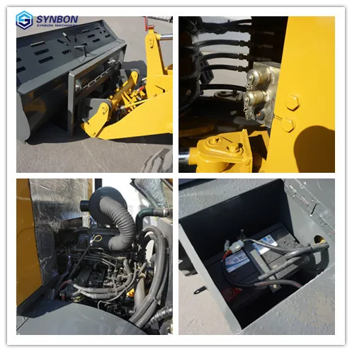 Рисунок 3 - Новинка, фронтальный погрузчик SYNBON 1