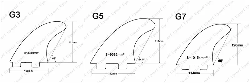 FCS Fin G3/G5/G7 доски для серфинга плавники FCS thruster плавники 3 шт. чистый цвет зеленый набор для серфинга плавник Quilhas Подруливающее устройство