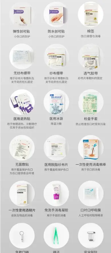 Медицинская аптечка youpin yuwell для дома и улицы неотложная медицинская |