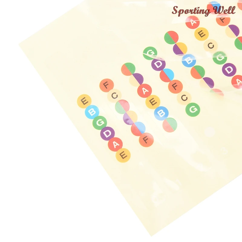 

Fretboard Notes Map Labels Sticker Fingerboard Fret Decals For 6 String Guitar 9*1cm
