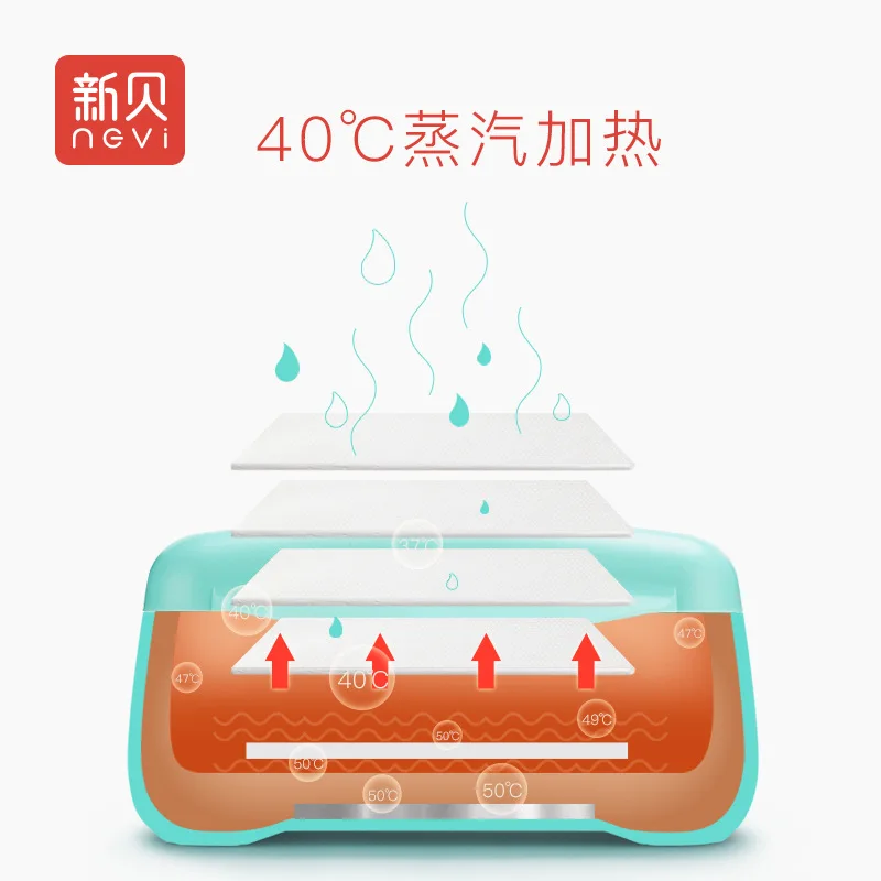 Детские влажные салфетки с подогревом 40 градусов|Диспенсеры для влажных