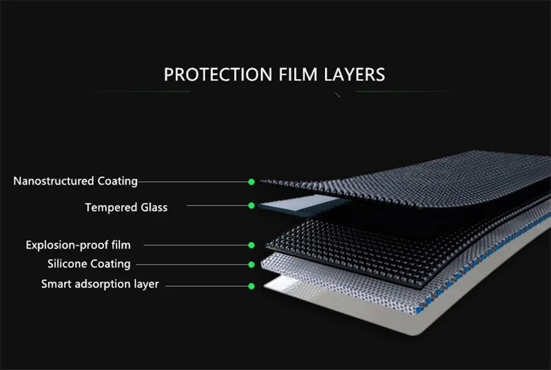 

Premium Tempered Glass For Google Nexus 6P 5.7 inch Huawei Nexus6P Screen Protector 9H Toughened Protective Film Guard
