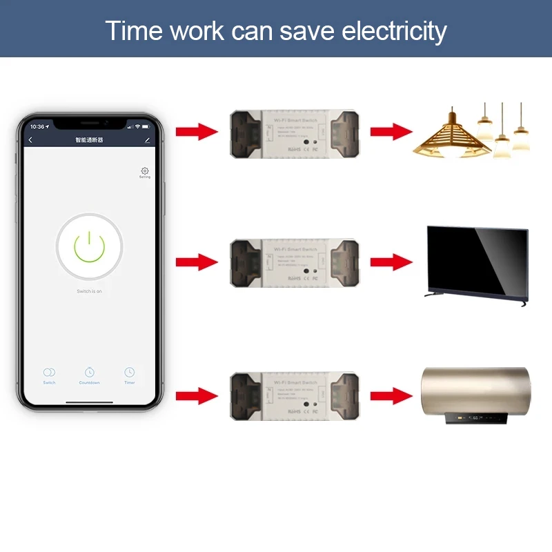 

WiFi+RF 433 Remote Control Smart Remote Switch WIFI Mobile Phone Control Tuya Smart on-off Smart Remote Switch