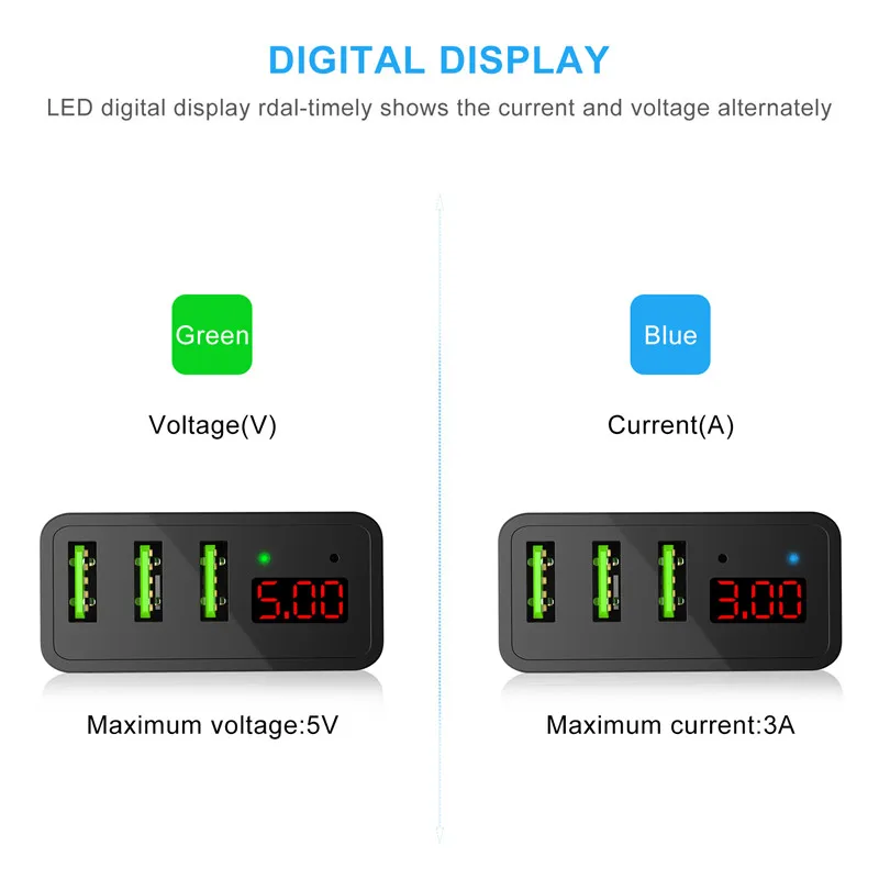 3 Порты и разъёмы LED Дисплей USB Зарядное устройство Универсальный 5 В/3A